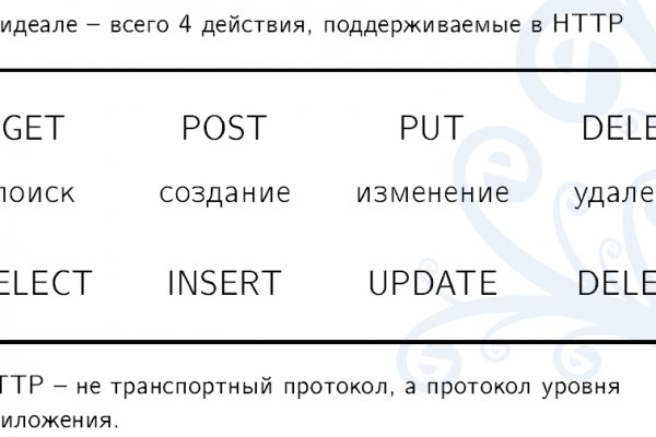 Кракен сайт в тор браузере